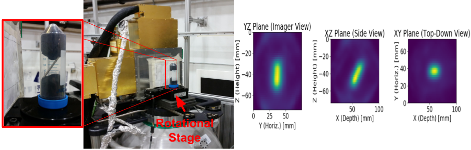 Nearfield tomographic reconstruction of Cs-137 line source